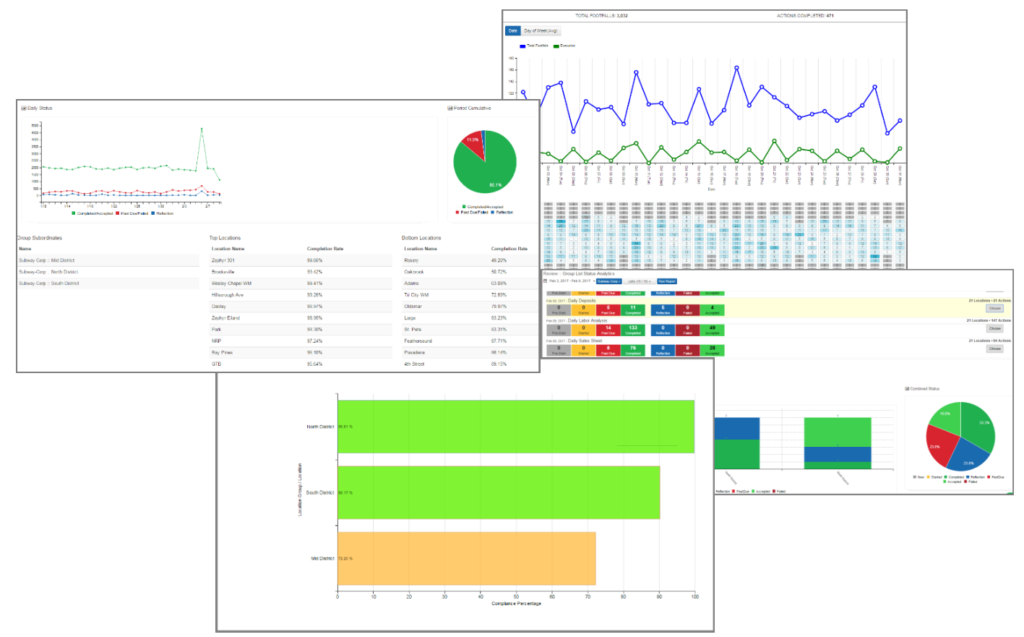 realcadence web analytics