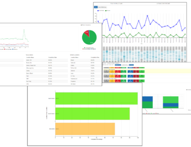 realcadence web analytics